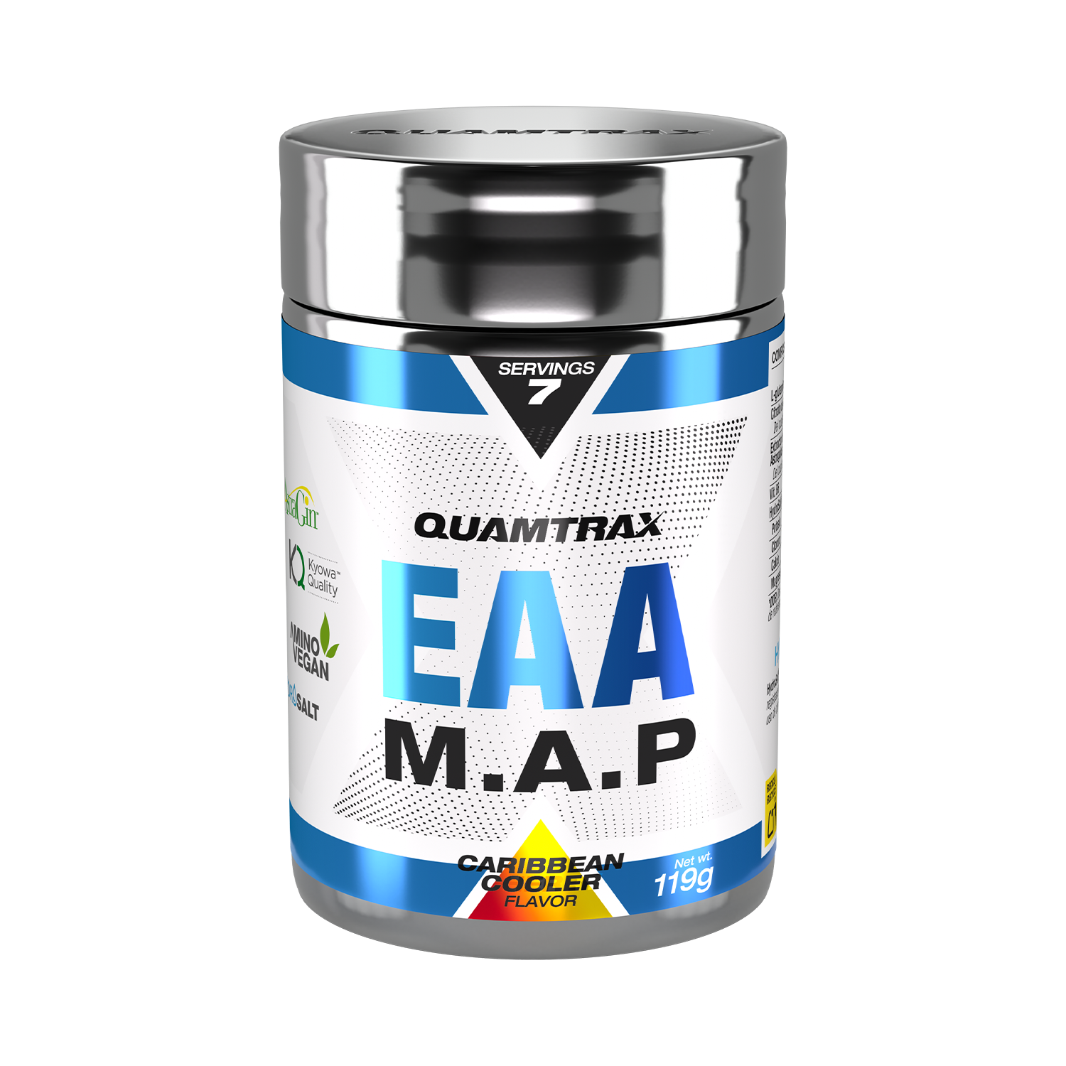 Aminoácidos & BCAA
