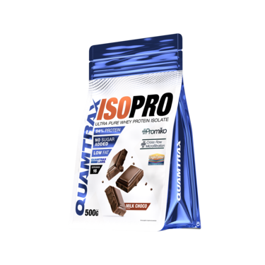 Proteína